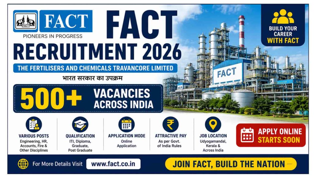 FACT Recruitment 2026: Apply Now FACT Recruitment 2026 Apply Online for Engineer and Draughtsman Posts