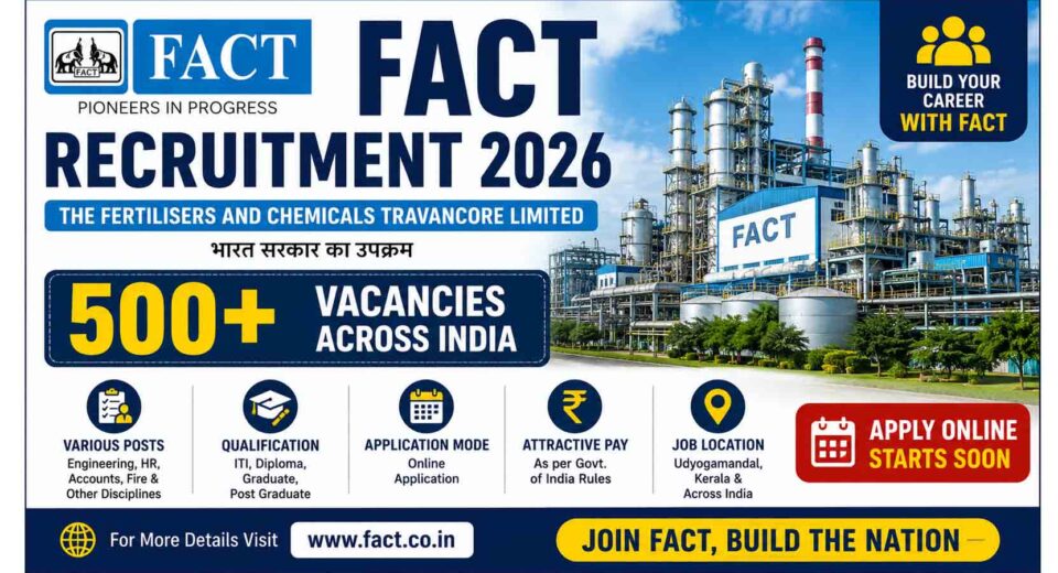 FACT Recruitment 2026 Apply Online for Engineer and Draughtsman Posts