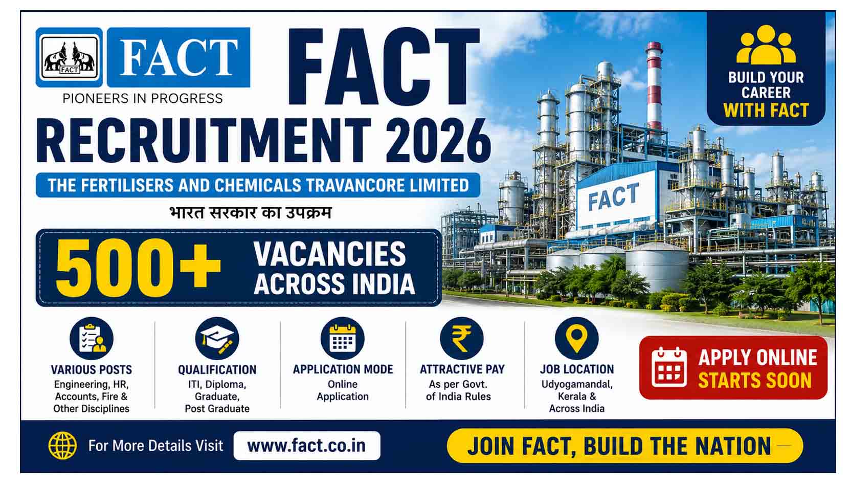 FACT Recruitment 2026 Apply Online for Engineer and Draughtsman Posts