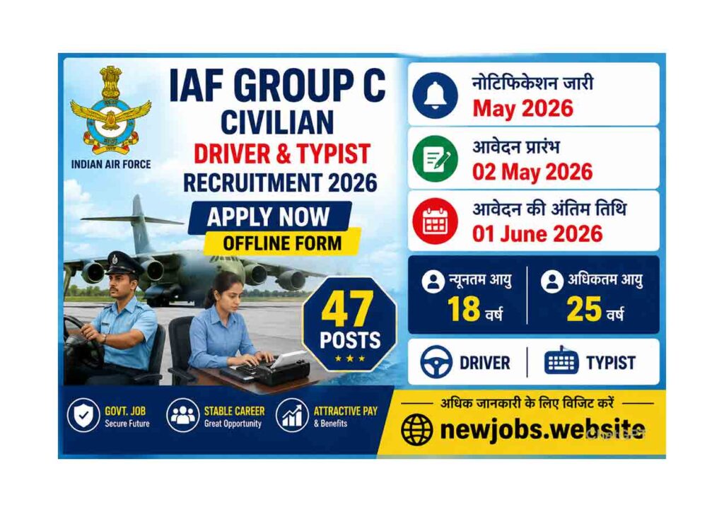 IAF Group C Civilian Driver & Typist Recruitment 2026: Apply Now IAF Group C Civilian Driver & Typist Recruitment 2026 Apply Offline Poster