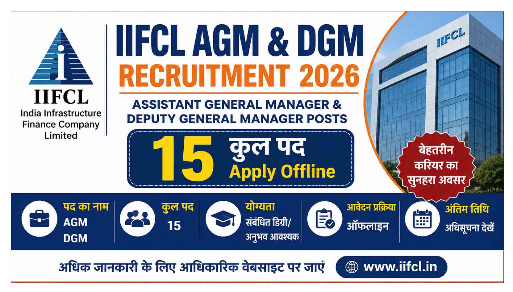 IIFCL AGM और DGM भर्ती 2026 का आधिकारिक पोस्टर