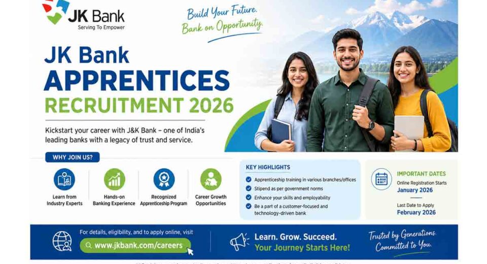 JK Bank Apprentices Recruitment 2026 पोस्टर जिसमें युवा उम्मीदवार, बैंकिंग करियर और आवेदन जानकारी दर्शाई गई है