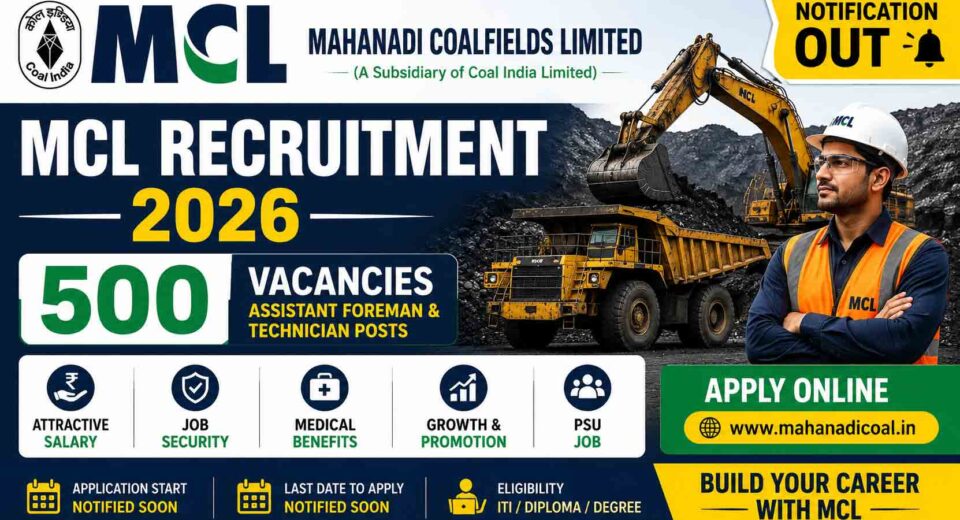 Mahanadi Coalfields Limited MCL Recruitment 2026 banner showing 500 vacancies for Assistant Foreman and Technician posts