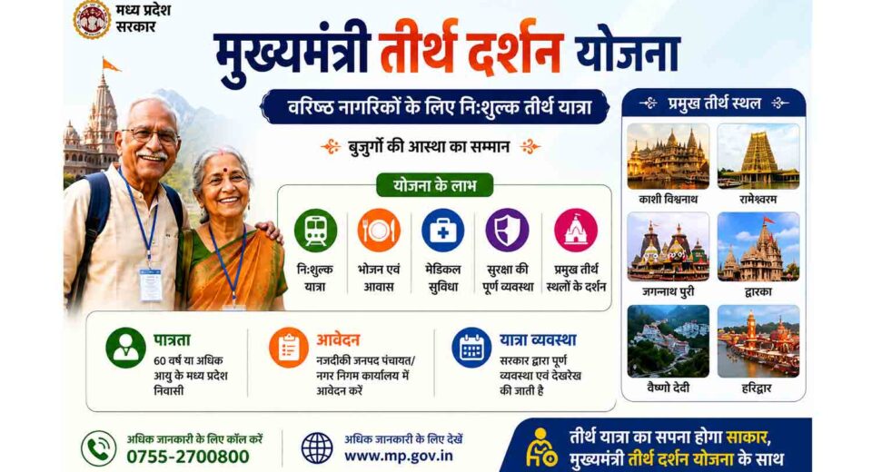 मुख्यमंत्री तीर्थ दर्शन योजना 2026 के तहत वरिष्ठ नागरिकों की मुफ्त तीर्थ यात्रा