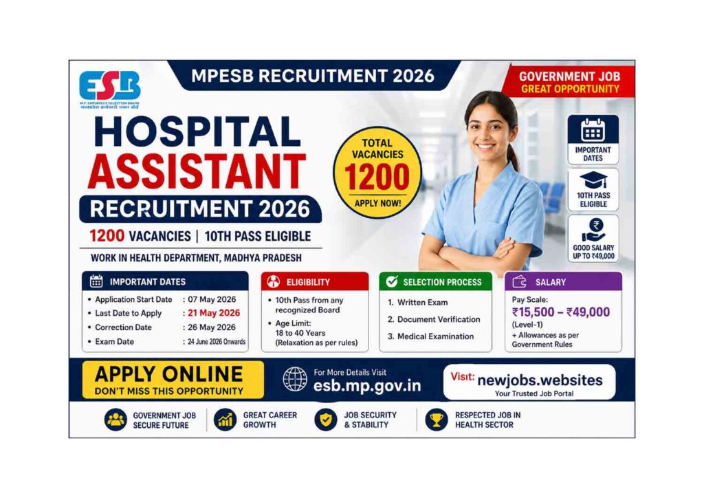 MPESB Hospital Assistant Vacancy 2026 Apply Online