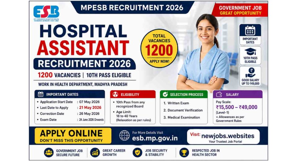 MPESB Hospital Assistant Vacancy 2026 Apply Online