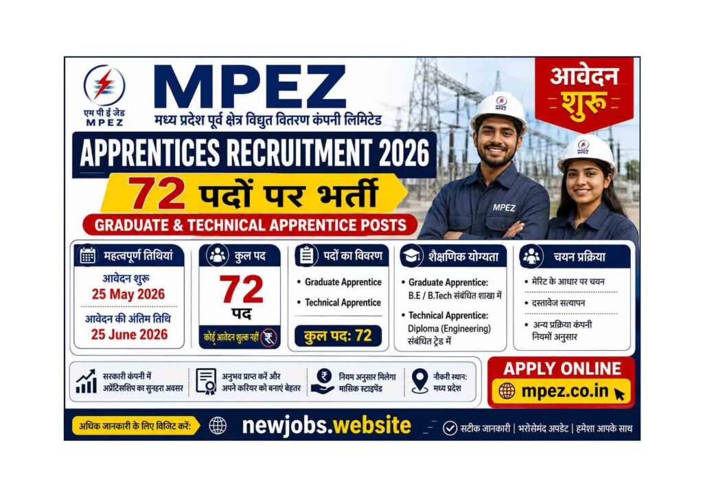 MPEZ Apprentices Recruitment 2026 – 72 Graduate & Technical Apprentice पदों पर भर्ती, ऑनलाइन आवेदन शुरू