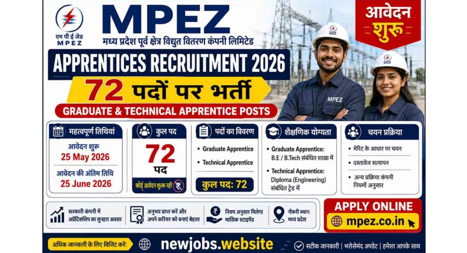 MPEZ Apprentices Recruitment 2026 – 72 Graduate & Technical Apprentice पदों पर भर्ती, ऑनलाइन आवेदन शुरू