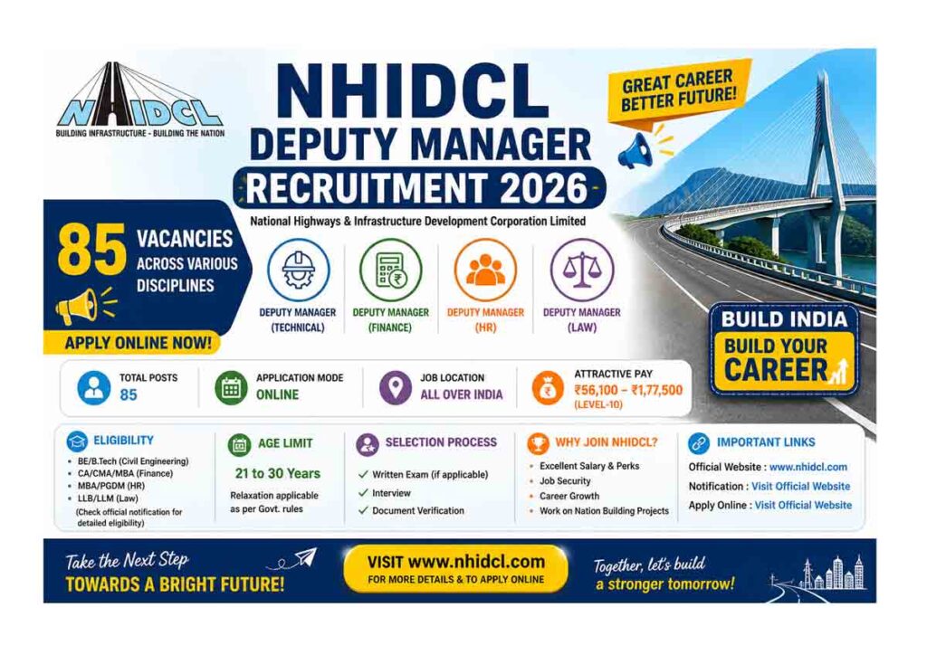 NHIDCL Deputy Manager Recruitment 2026: Apply Now NHIDCL Deputy Manager Bharti 2026 Apply Online