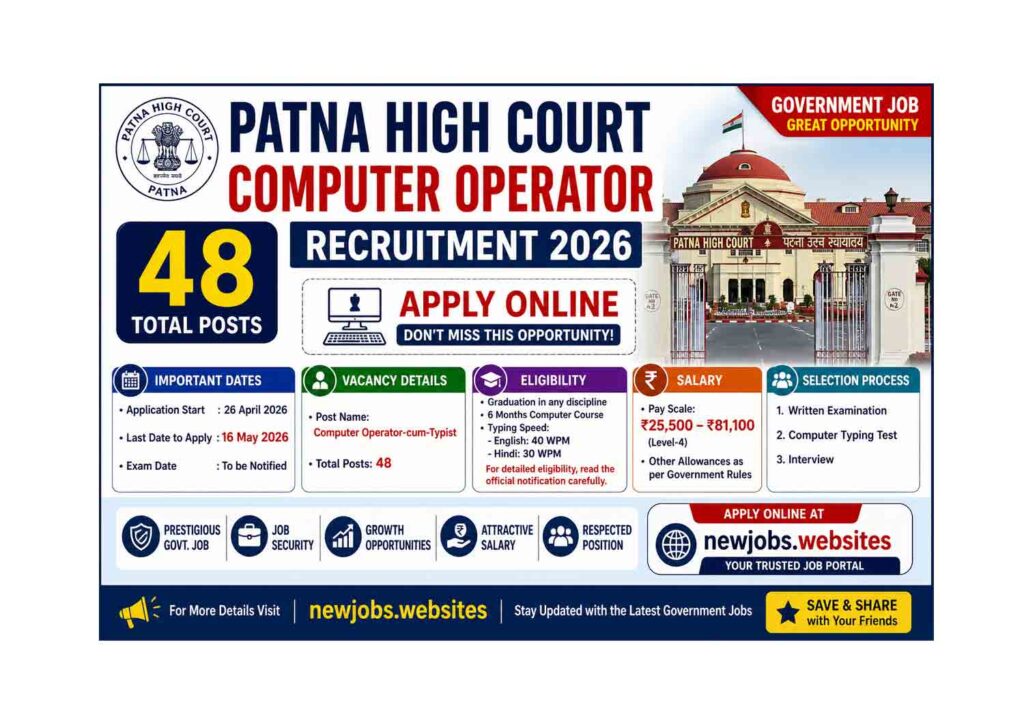 ЁЯТ╗ Patna High Court Computer Operator Recruitment 2026: Apply Now Patna High Court Computer Operator Recruitment 2026 apply online 48 posts last date 16 May 2026 typing job eligibility