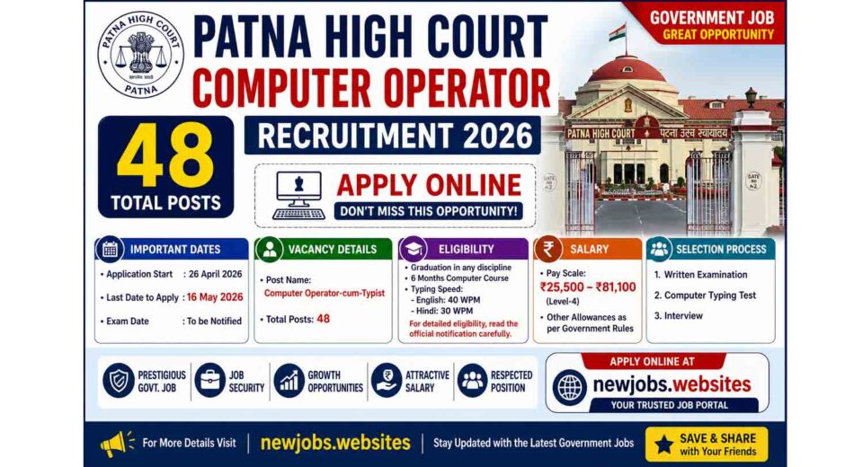 Patna High Court Computer Operator Recruitment 2026 apply online 48 posts last date 16 May 2026 typing job eligibility