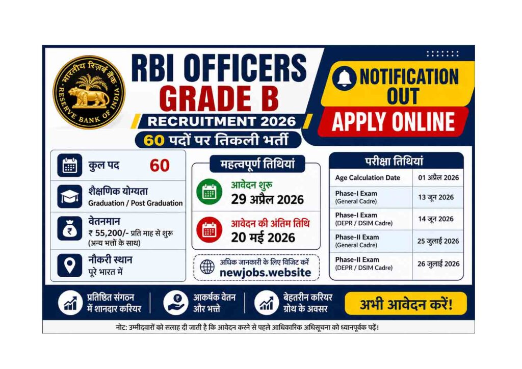 RBI Officers Grade B Recruitment 2026 Apply Online
