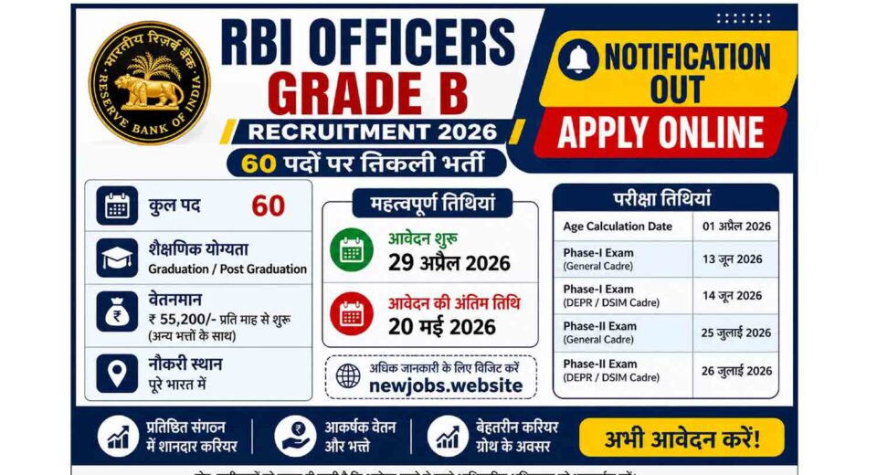 RBI Officers Grade B Recruitment 2026 Apply Online