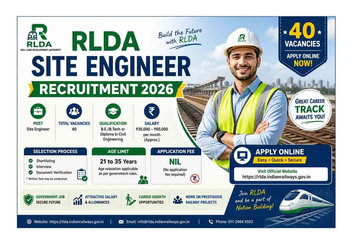 RLDA Site Engineer Recruitment 2026 Apply Online 40 Posts Notification Railway Jobs