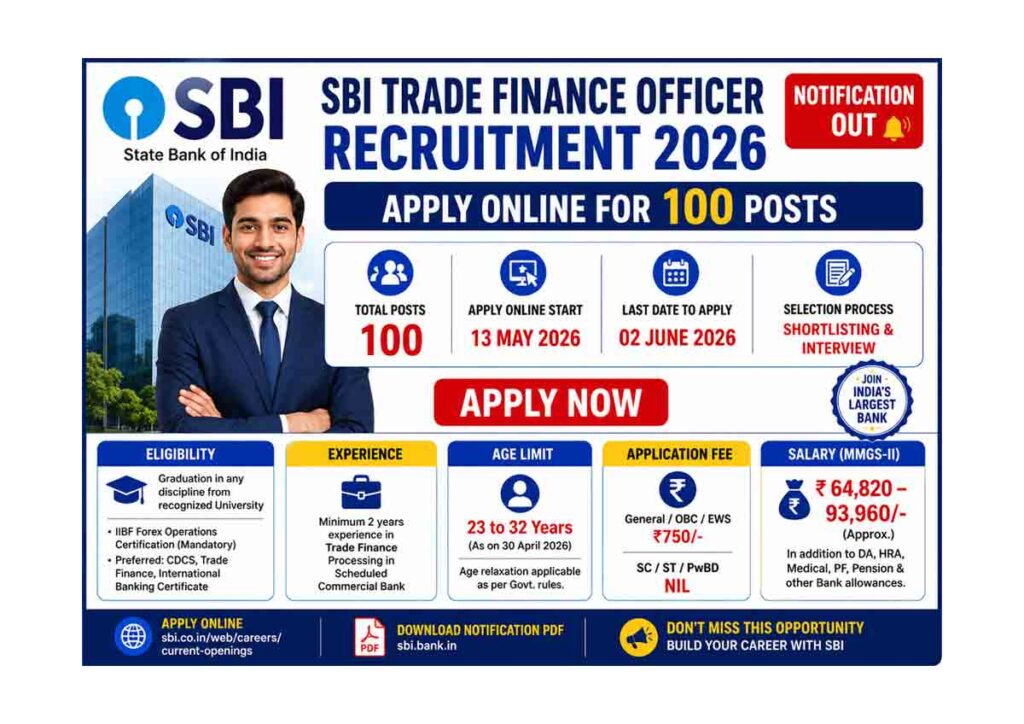 SBI Trade Finance Officer Recruitment 2026