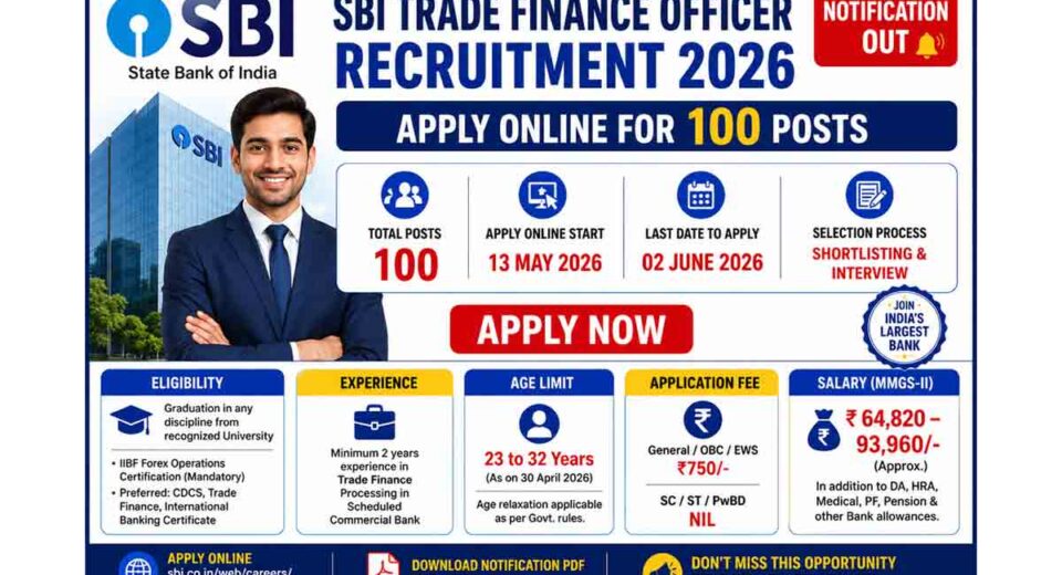 SBI Trade Finance Officer Recruitment 2026