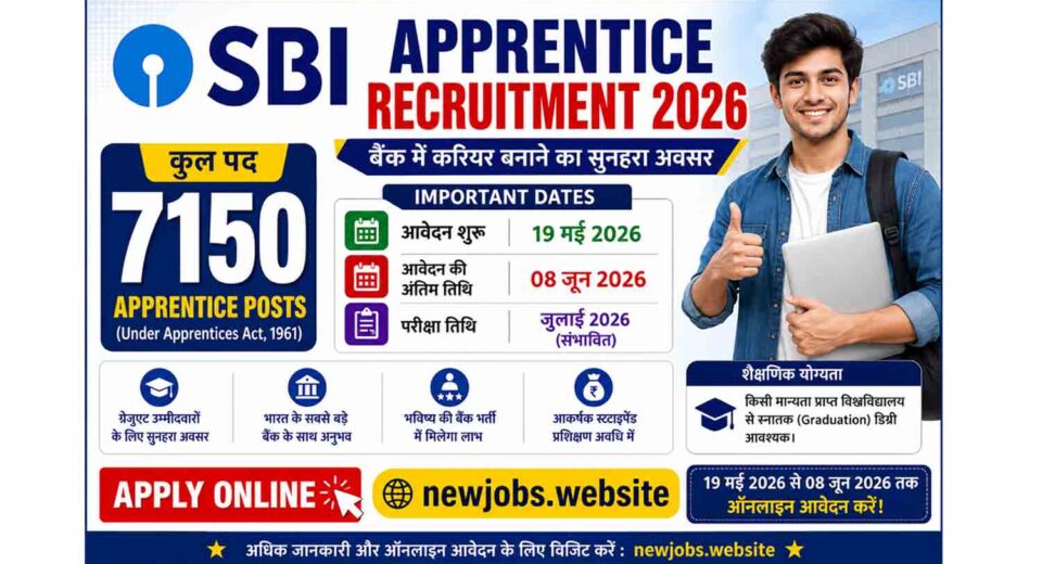 SBI Apprentice Recruitment 2026 Notification Out: 7150 पदों पर भर्ती, 08 जून तक करें आवेदन