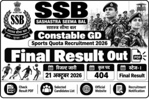 **SSB Constable GD Sports Quota Final Result 2026:** सशस्त्र सीमा बल (Sashastra Seema Bal – SSB) ने Constable (General Duty) Sports Quota Recruitment 2026 के लिए Stage-I Final Result जारी कर दिया है। इस भर्ती के अंतर्गत कुल 404 पदों पर नियुक्ति की जानी है। जिन उम्मीदवारों ने इस भर्ती की चयन प्रक्रिया में भाग लिया था, वे अपना रिजल्ट आधिकारिक वेबसाइट पर उपलब्ध PDF के माध्यम से चेक कर सकते हैं। उम्मीदवार रिजल्ट PDF में अपना रोल नंबर खोजकर चयन की स्थिति जान सकते हैं। इस पेज पर आपको SSB Constable GD Sports Quota Final Result 2026 का डाउनलोड लिंक, रिजल्ट चेक करने की प्रक्रिया और आधिकारिक वेबसाइट की जानकारी मिलेगी।