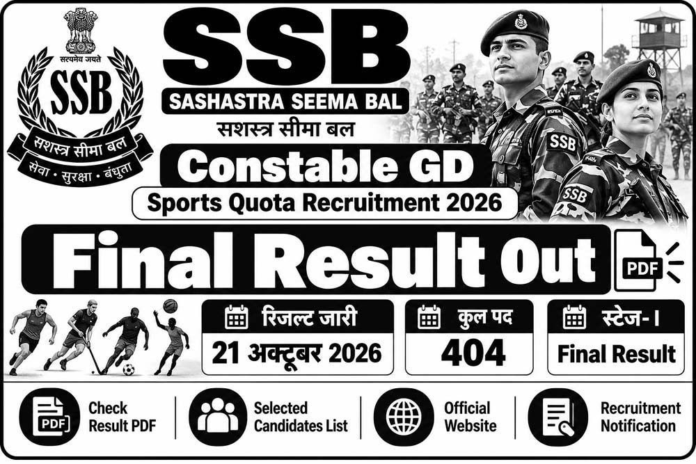 **SSB Constable GD Sports Quota Final Result 2026:** सशस्त्र सीमा बल (Sashastra Seema Bal – SSB) ने Constable (General Duty) Sports Quota Recruitment 2026 के लिए Stage-I Final Result जारी कर दिया है। इस भर्ती के अंतर्गत कुल 404 पदों पर नियुक्ति की जानी है। जिन उम्मीदवारों ने इस भर्ती की चयन प्रक्रिया में भाग लिया था, वे अपना रिजल्ट आधिकारिक वेबसाइट पर उपलब्ध PDF के माध्यम से चेक कर सकते हैं। उम्मीदवार रिजल्ट PDF में अपना रोल नंबर खोजकर चयन की स्थिति जान सकते हैं। इस पेज पर आपको SSB Constable GD Sports Quota Final Result 2026 का डाउनलोड लिंक, रिजल्ट चेक करने की प्रक्रिया और आधिकारिक वेबसाइट की जानकारी मिलेगी।