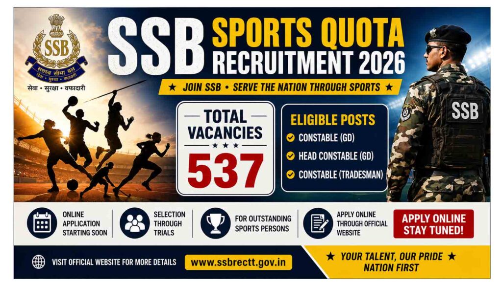 SSB Sports Quota Constable GD भर्ती 2026 पोस्टर
