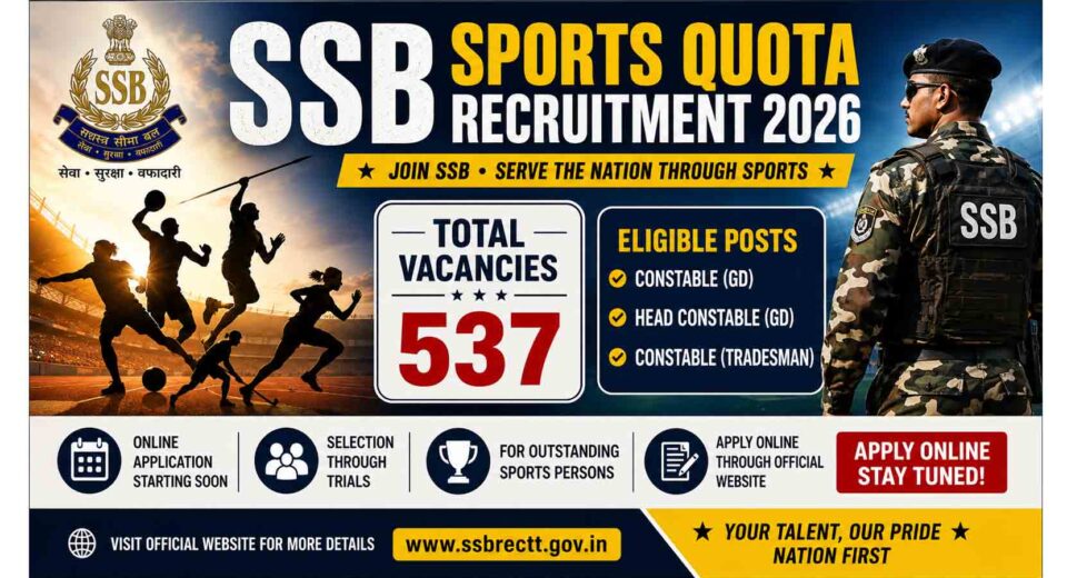 SSB Sports Quota Constable GD भर्ती 2026 पोस्टर