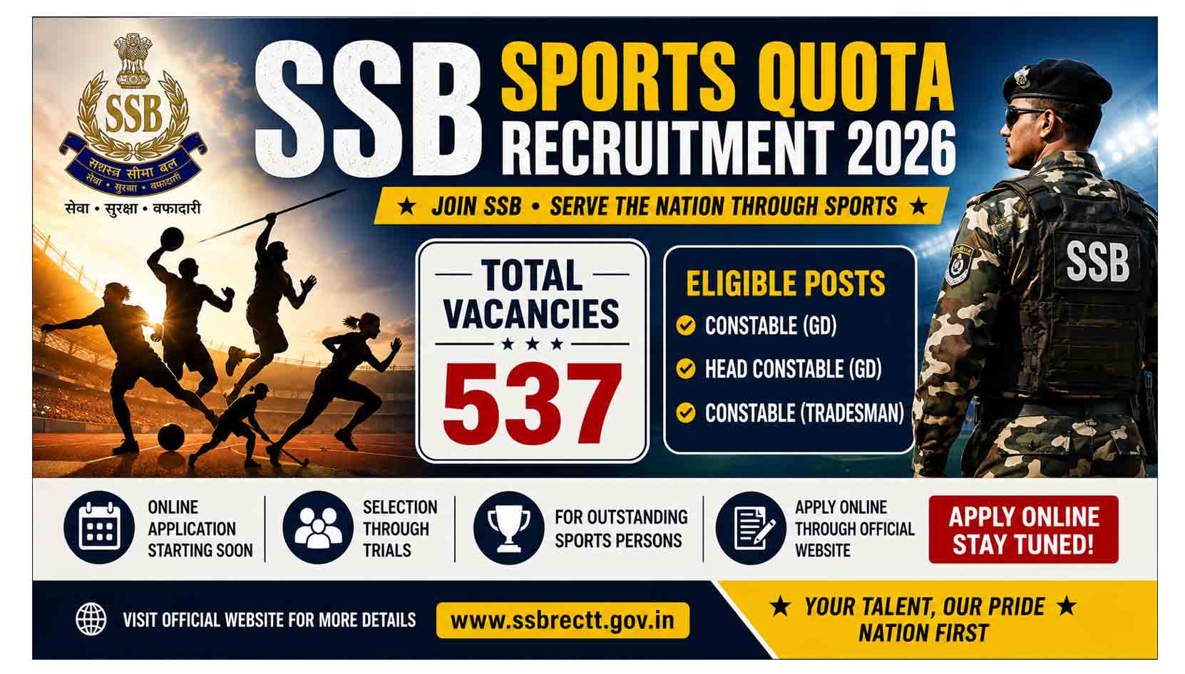 SSB Sports Quota Constable GD भर्ती 2026 पोस्टर