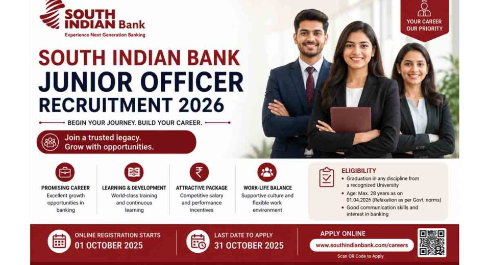 South Indian Bank Junior Officer Recruitment 2026 featured image with apply online notification banner