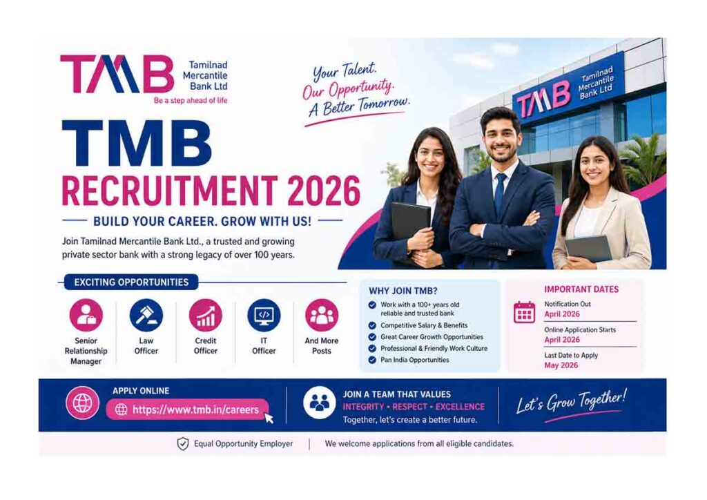 TMB Recruitment 2026 notification image showing bank job vacancies and online application