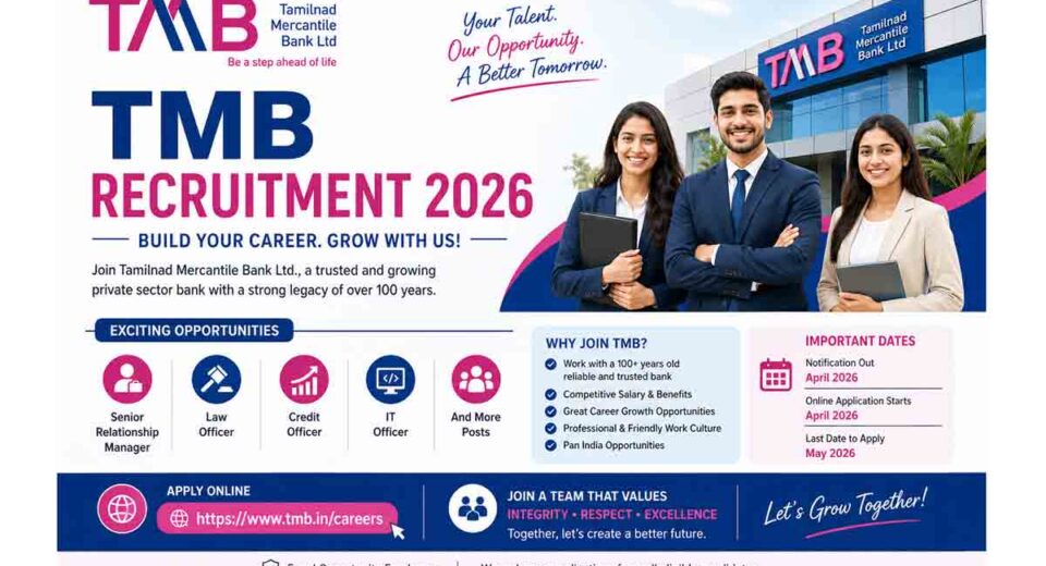 TMB Recruitment 2026 notification image showing bank job vacancies and online application