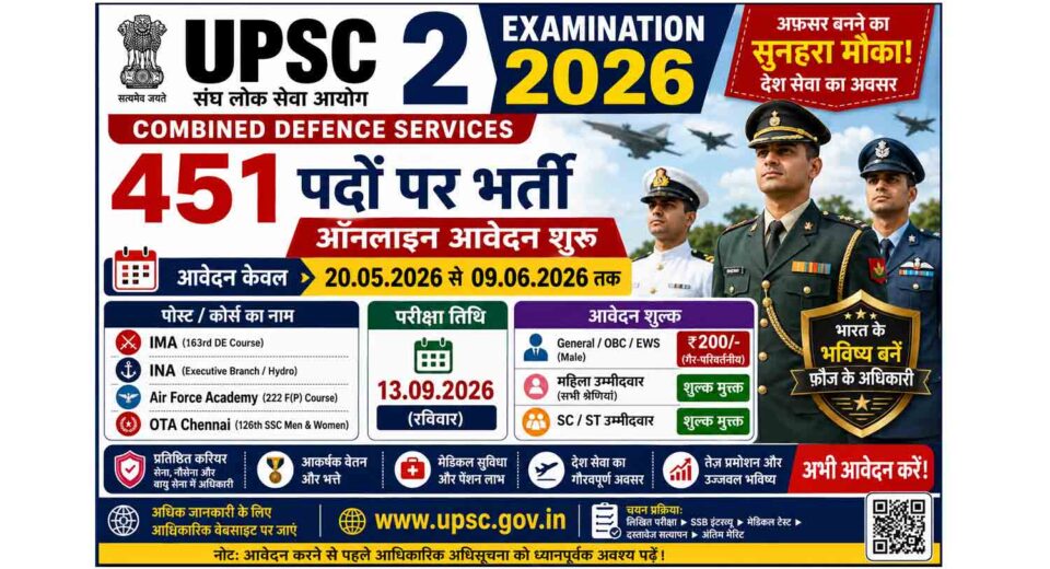 UPSC CDS 2 Examination 2026 Notification Out – 451 पदों पर भर्ती, ऑनलाइन आवेदन शुरू
