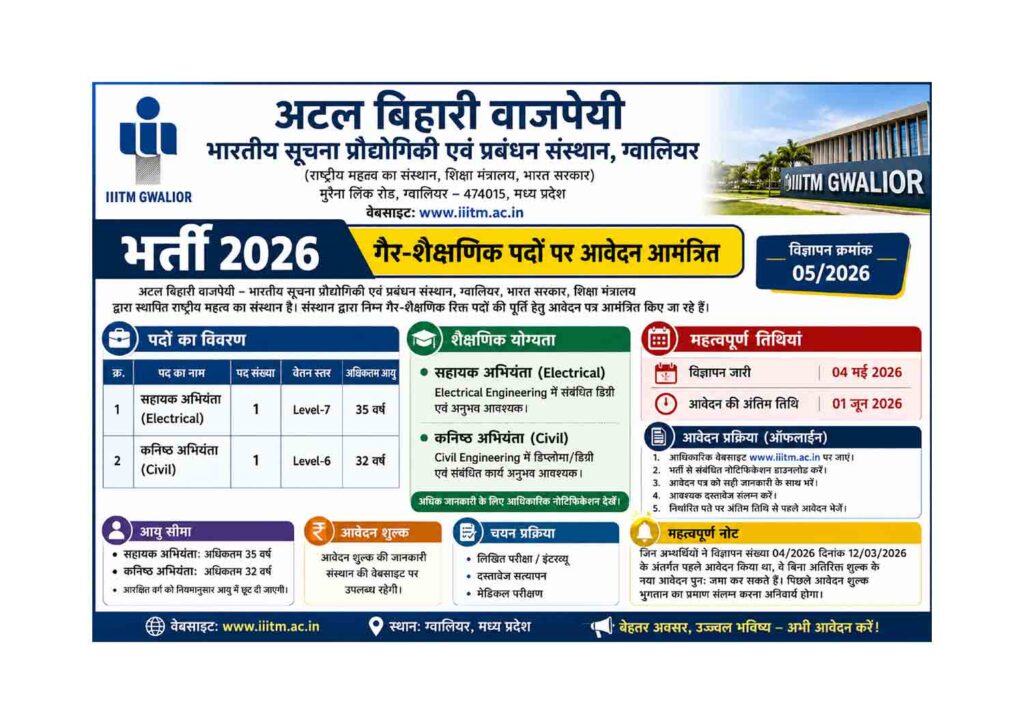 अटल बिहारी वाजपेयी भारतीय सूचना प्रौद्योगिकी एवं प्रबंधन संस्थान ग्वालियर भर्ती : 2026 IIITM Gwalior Recruitment 2026 Poster – Assistant Engineer & Junior Engineer Vacancy