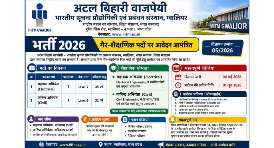 IIITM Gwalior Recruitment 2026 Poster – Assistant Engineer & Junior Engineer Vacancy