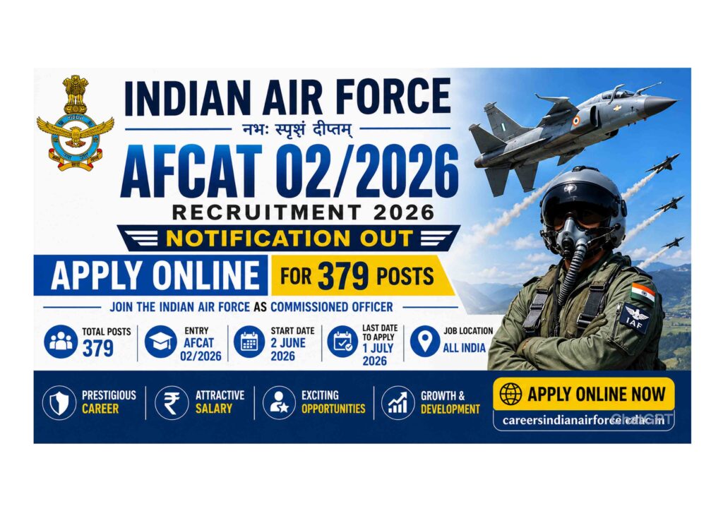 Indian Air Force AFCAT 02/2026 Recruitment 2026 Apply Online for 379 Posts Banner