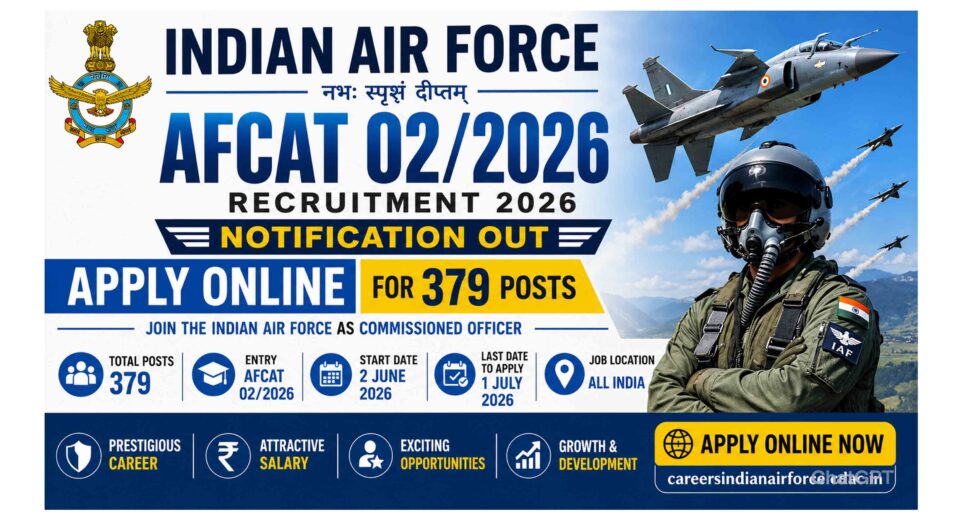 Indian Air Force AFCAT 02/2026 Recruitment 2026 Apply Online for 379 Posts Banner