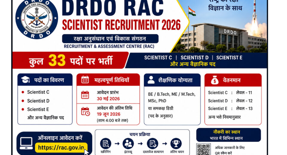 🚀 DRDO RAC Scientist Recruitment 2026: 33 Scientist C, D, E एवं अन्य पदों पर भर्ती | ऑनलाइन आवेदन शुरू | अंतिम तिथि 19 जून 2026