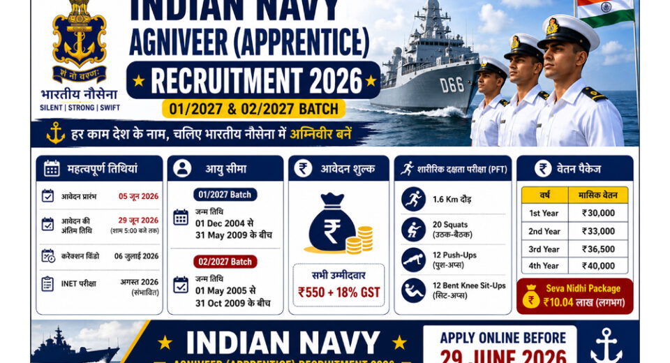 Indian Navy Agniveer (Apprentice) Recruitment 2026