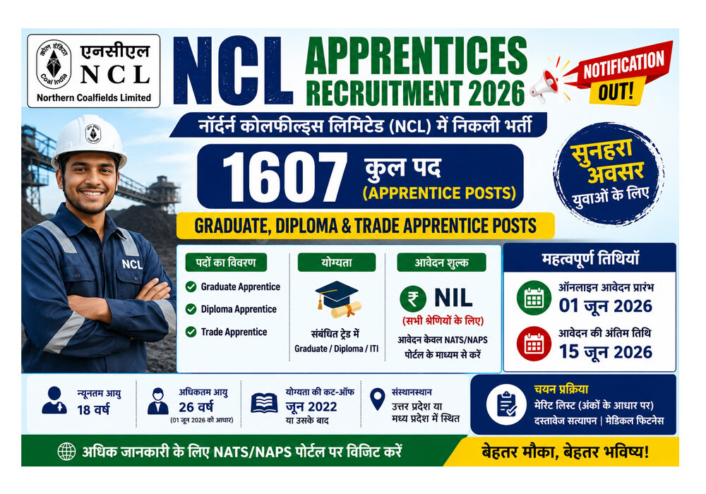 NCL Apprentices Recruitment 2026: 1607 Graduate, Diploma एवं Trade Apprentice पदों के लिए ऑनलाइन आवेदन 01 जून से 15 जून 2026 तक।