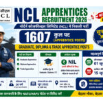 NTA UGC NET June 2026 Exam City Intimation Slip: Download Now