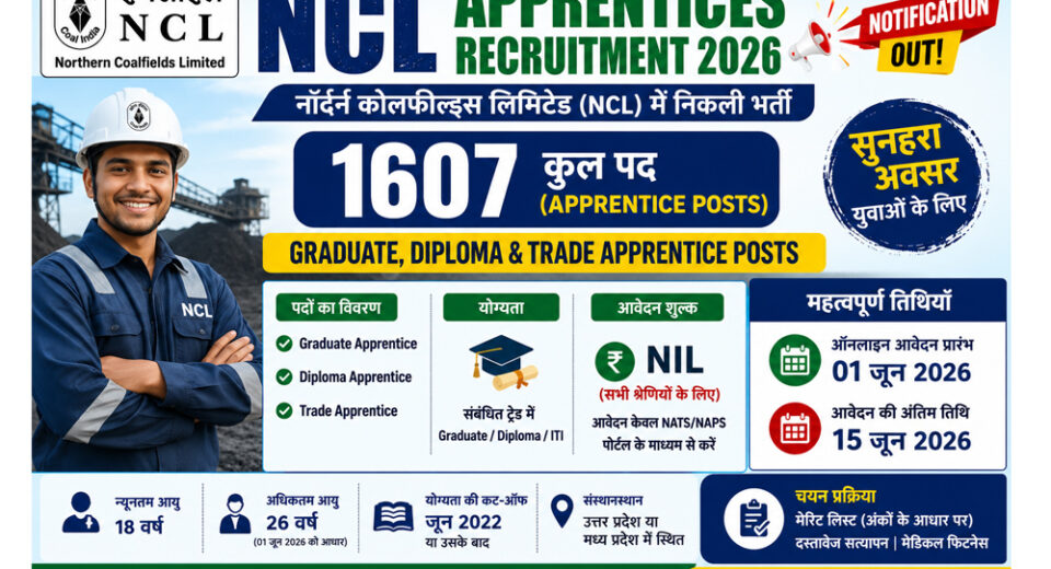 NCL Apprentices Recruitment 2026: 1607 Graduate, Diploma एवं Trade Apprentice पदों के लिए ऑनलाइन आवेदन 01 जून से 15 जून 2026 तक।