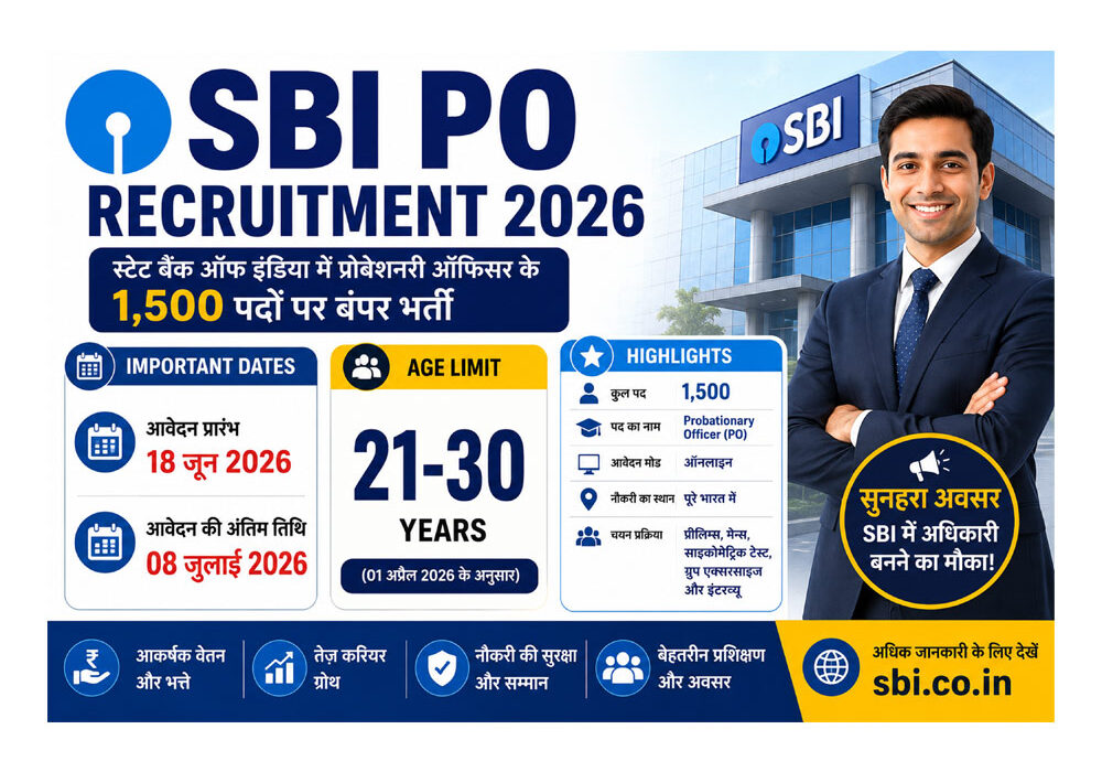 SBI PO Recruitment 2026 – 1500 प्रोबेशनरी ऑफिसर (PO) पदों पर भर्ती, ऑनलाइन आवेदन 18 जून 2026 से 08 जुलाई 2026 तक, आयु सीमा 21 से 30 वर्ष, बैंकिंग सरकारी नौकरी 2026।