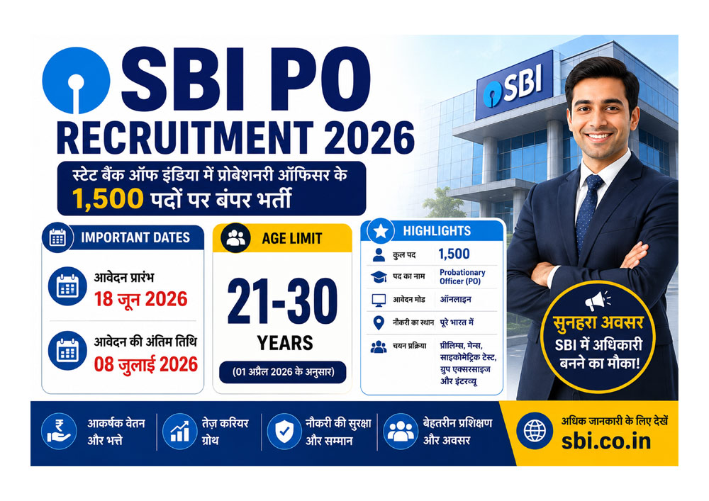 SBI PO Recruitment 2026 – 1500 प्रोबेशनरी ऑफिसर (PO) पदों पर भर्ती, ऑनलाइन आवेदन 18 जून 2026 से 08 जुलाई 2026 तक, आयु सीमा 21 से 30 वर्ष, बैंकिंग सरकारी नौकरी 2026।
