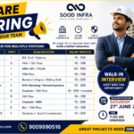 RCFL Assistant Engineer Recruitment 2026: Apply Now