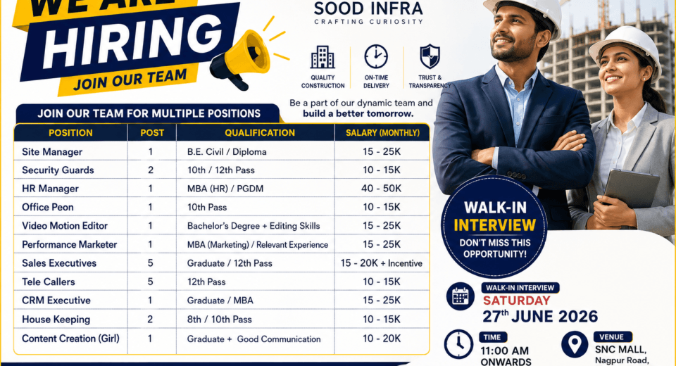 SOOD INFRA Recruitment 2026 Walk-In Interview for Site Manager, HR Manager, Sales Executive, Tele Caller and Other Vacancies in Chhindwara