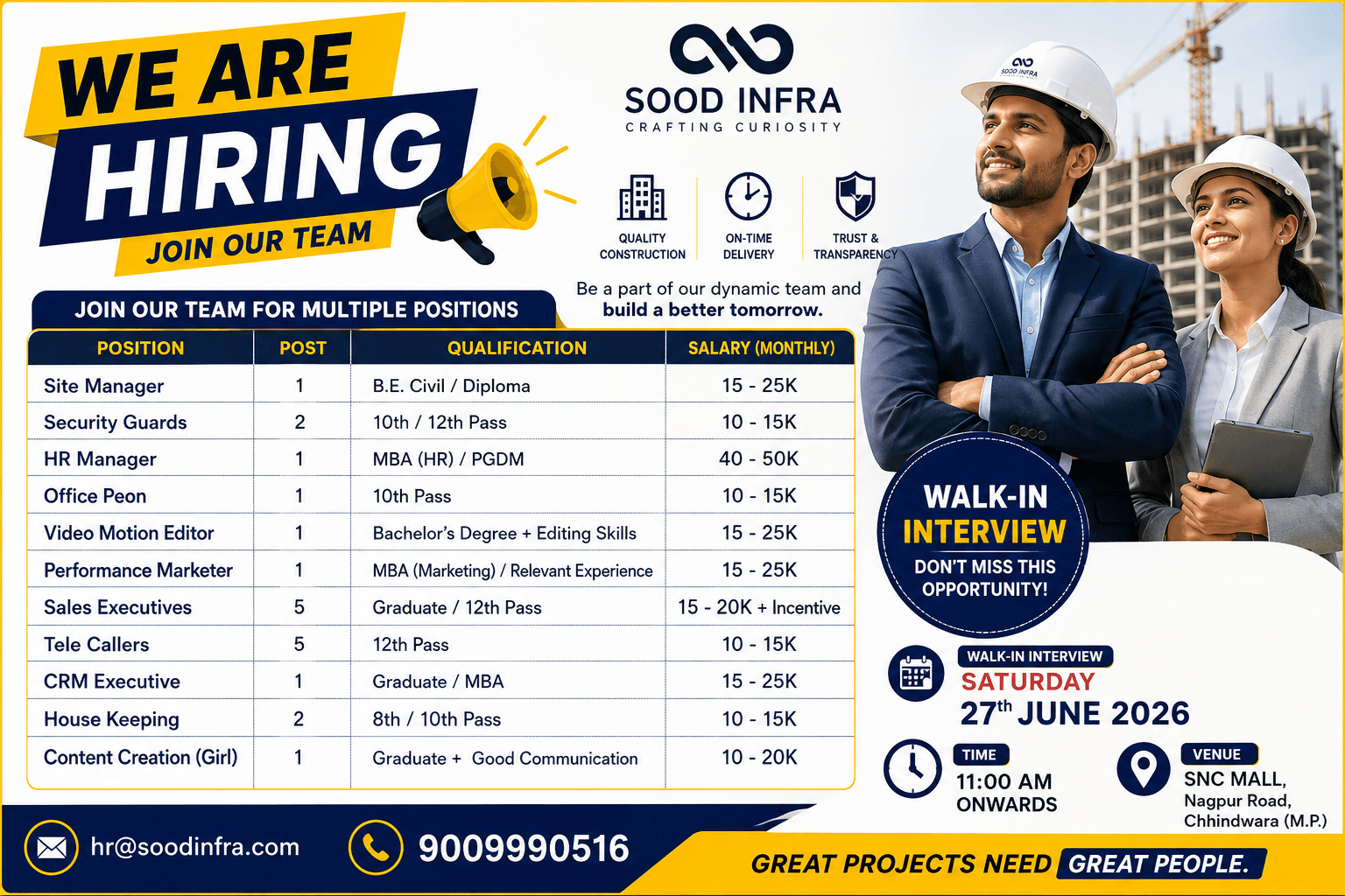SOOD INFRA Recruitment 2026 Walk-In Interview for Site Manager, HR Manager, Sales Executive, Tele Caller and Other Vacancies in Chhindwara