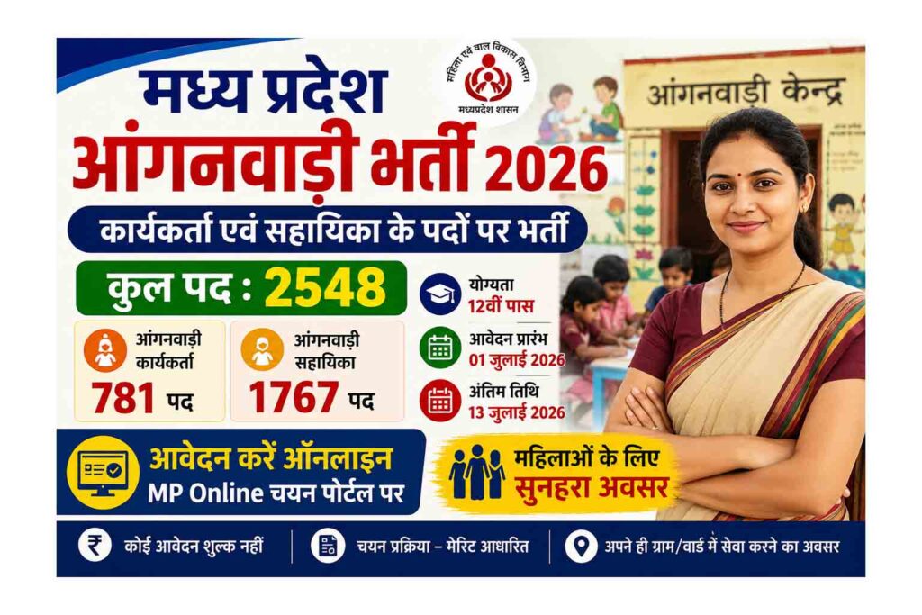 MP Anganwadi Recruitment 2026 Notification for 2548 Worker and Helper Posts Apply Online