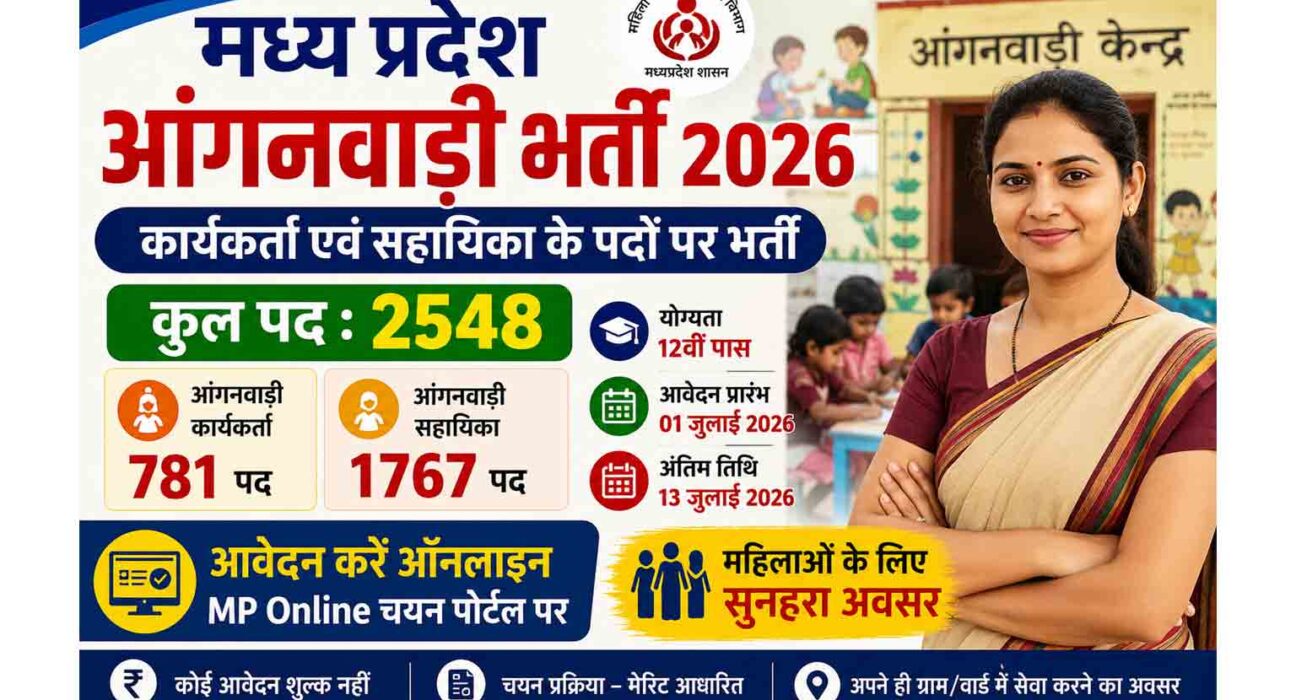 MP Anganwadi Recruitment 2026 Notification for 2548 Worker and Helper Posts Apply Online