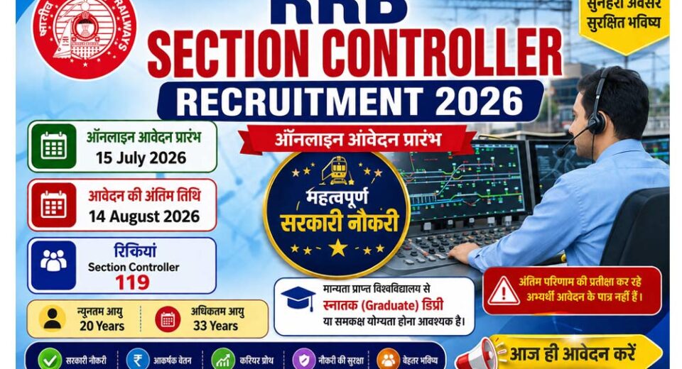 RRB Section Controller Recruitment 2026 showing 119 vacancies, online application dates, age limit, graduate eligibility, and application deadline 14 August 2026.
