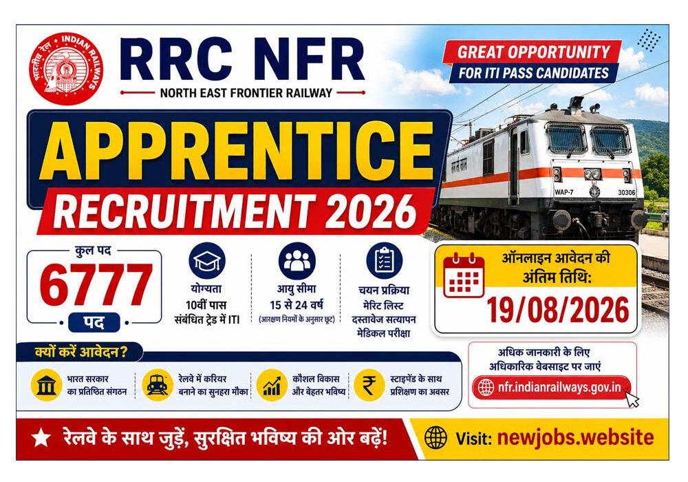 RRC NFR Apprentice Recruitment 2026 – Apply Online for 6777 Apprentice Posts Before 19 August 2026