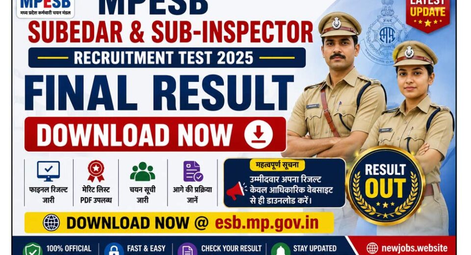 MPESB Subedar & Sub-Inspector Final Result 2025 Out: फाइनल रिजल्ट जारी, मेरिट लिस्ट PDF डाउनलोड