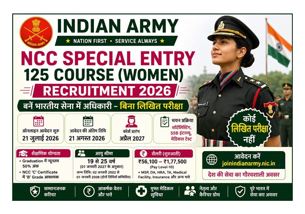 Indian Army NCC Special Entry 125 Course (Women) Recruitment 2026 – Apply Online